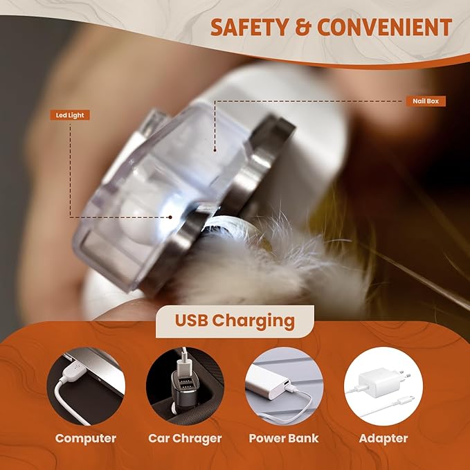 Cat Transparent Muzzle & 2-in-1 Pet Nail Clipper Grinder Set – Grooming Kit, Anti-Bite Muzzle (3 Sizes) + LED Nail Trimmer for Cats & Dogs – Safe, Quiet & Easy to Use (M)