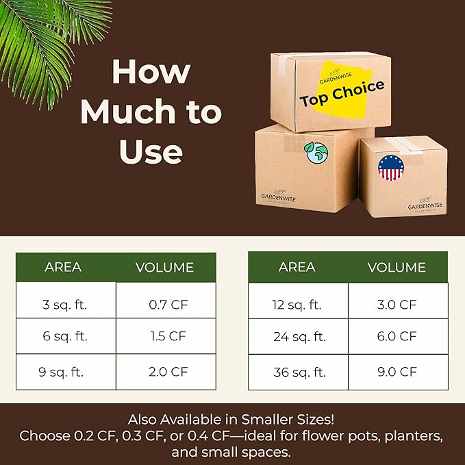 Premium Organic Wood Mulch for Gardens, Landscaping, Potted Plants, and Vegetable Gardens (0.7 CF - 20 L - 21 QTS)