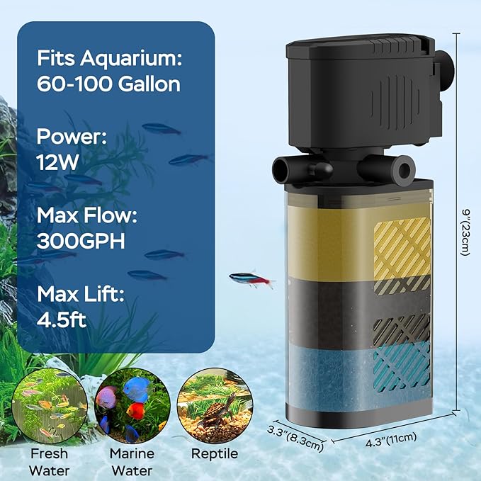 Aquarium Filter for 60-100 Gallon Tanks, Internal Large Fish Tank Filter, Powerful Submersible Pumps Fish Filter, Turtle Tank Filter, with Dual Water Outlet & Aeration