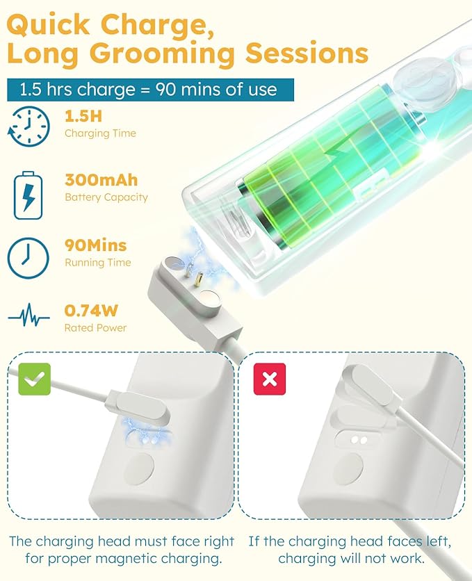 FURGO 3-in-1 Pet Steam Brush for Dogs & Cats – Reduces Static, Long-Pin Head for Long Hair, One-Click Release Button, Dog Spray Brush for Shedding Control (Long)