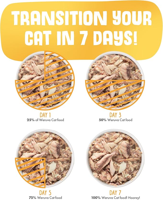 Weruva Classic Cat Food, Variety Pack, Paw Lickin' Pals Wet Cat Food, 3oz Cans (Pack of 24)