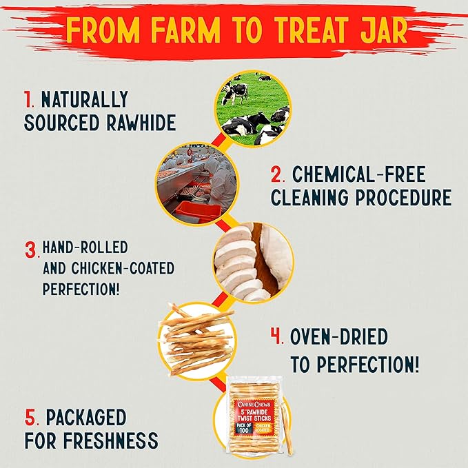 Canine Chews 5" Chicken Coated Sticks - Pack of 100 Chicken Wrapped Rawhide Dog Treats - 100% Real USA-Sourced Chicken Coating - Protein-Dense Chicken Wrapped Dog Treats Rawhide Chews