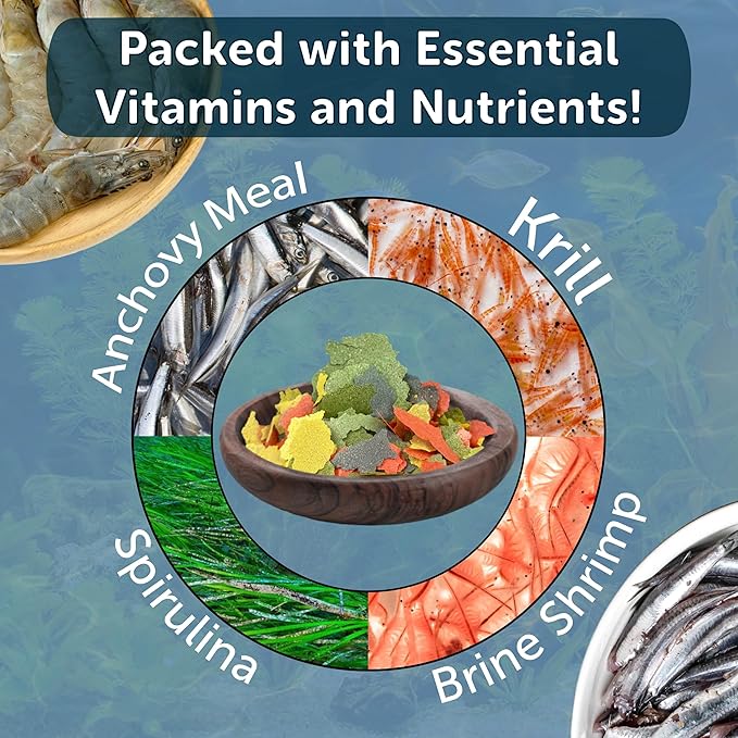 Aquatic Foods Inc. Marine Fish Flakes of Red & Green Algae, Seaweed for Tangs, Butterflies, Angelfish, Anthias, Clown Fish, Damsels Also Pellet Mix, Wafer Mix Included… AFI 1-lb 2oz