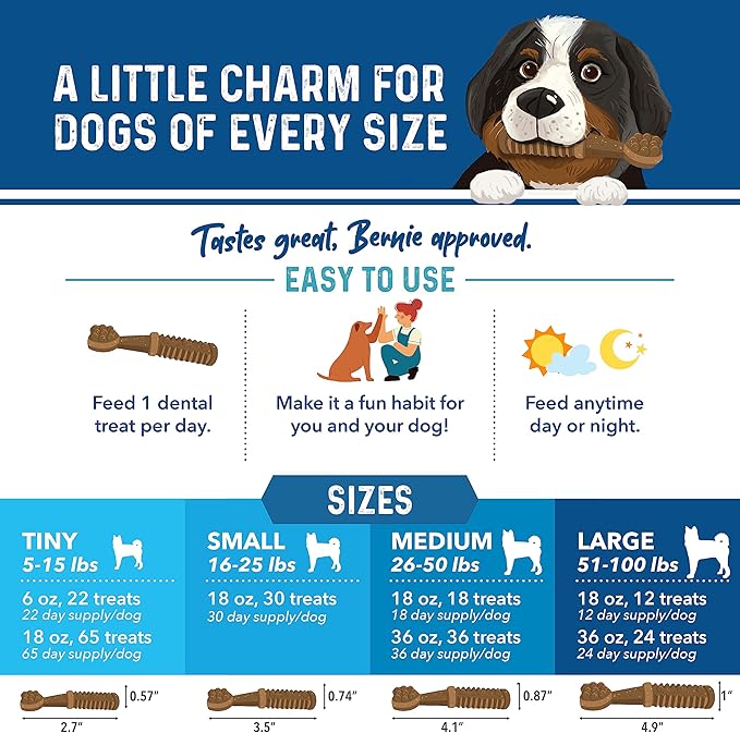 Bernie's Charming Chompers - Daily Dental Chews for Dogs 5-15 Lbs. - 65 Count - Cleans Teeth, Freshens Breath, + Boosts Oral-Gut Microbiome. Easy to Digest, Supports Healthy Digestion Naturally