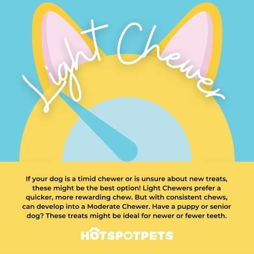 hotspot pets Freeze Dried Beef Liver Treats for Cats & Dogs - 1LB Big Bag- Made in USA,Single Ingredient, All Natural Grain-Free Beef Liver- Perfect for Training, Topper or Reward Snack