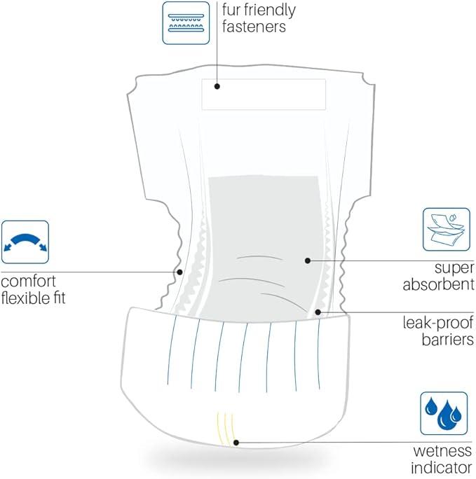 BV Dog Diapers Male Large (Waist 21-26in) Super Absorbent - 50 Count Disposable - Doggie Diapers with Wetness Indicator - Adjustable Male Dog Wraps - Ideal for Incontinence/Training