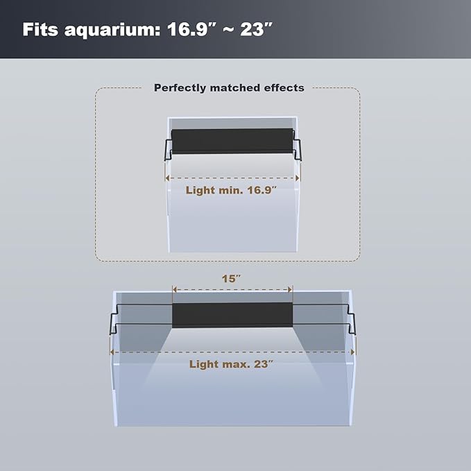 GLOWRIUM Aquarium Light, LED Freshwater Fish Tank Light with Timer, Full Spectrum Planted Aquarium Grow Lights with Daylight/Moonlight Mode, Brightness Adjustable, Auto On/Off (17-23 in)