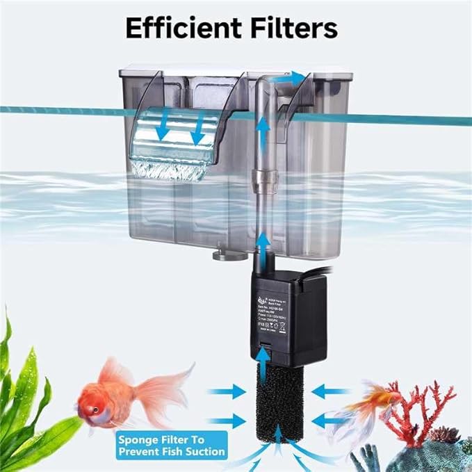 AQQA Quiet 20-30 Gallon Fish Tank Filters - Auto Start Hang on Back Aquarium Filter, 6W/ 8W Adjustable Flow, Deodorization Decontamination Filter System AQ168 (6W 158GPH)