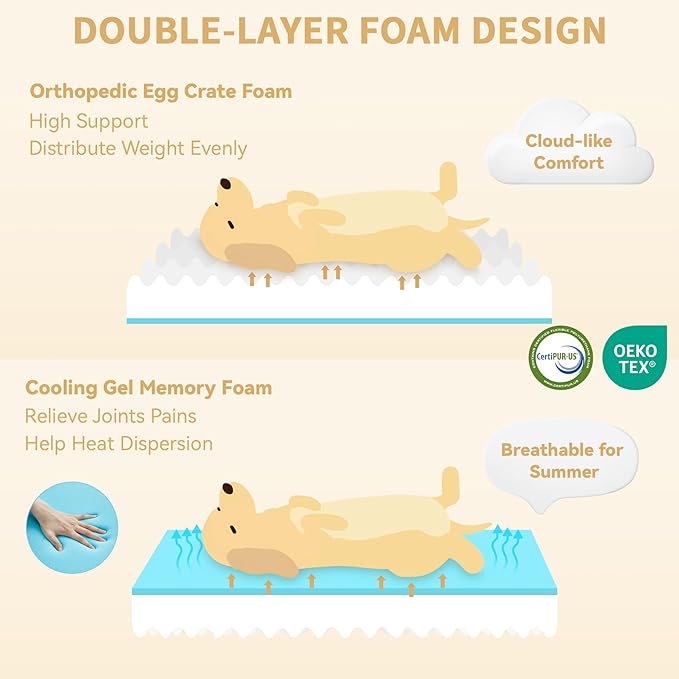 Orthopedic Dog Beds, Waterproof Memory Foam Large Sized Dog Bed with Sides, Non-Slip Bottom and Egg-Crate Foam Big Dogs Beds with Removable Washable Cover(Large,Navy Blue)