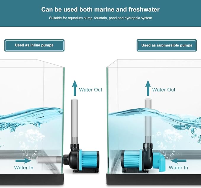 660GPH Aquarium Return pump with LCD display controller, DC 24V 25W aquarium pump for saltwater freshwater aquarium,fish tank,sump,20 speeds ECO Quiet Submersible and inline pump
