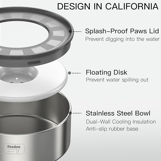 2L No Spill Water Bowl for Dogs, Double-Wall Stainless Steel with Splash-Proof Paws Lid and Floating Disk, Non-Slip Base, Easy to Clean Slow Water Feeder for Small Medium Dogs
