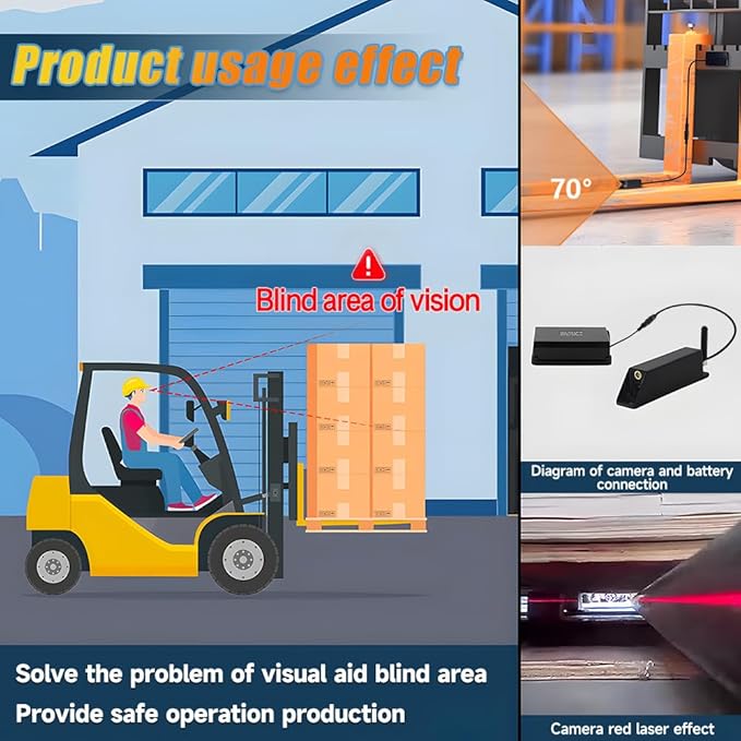 7-inch Forklift Reversing Monitor, HD Night Vision 1080P Magnetic Wireless Reversing Camera, Waterproof IP68, IR Laser Positioning Camera for Forklifts, Vans, Trucks and Trailers