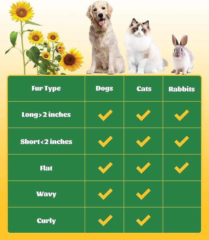 Cat Slicker Brush, Self Cleaning Brush for Short or Long Haired Cats and Dogs, Pet Shedding and Grooming Tool for Remove Loose Hair, Fur, Undercoat, Mats, Tangled Hair, knots