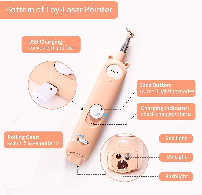 Cat Laser Toys, 2 in 1 Laser Pointer Cat Toys,Internative Cat Toys for Indoor Cats,3+5 Light Modes Cat Wand Toy, Retractable Cat Feather Toys, Long Range Kitten Toys,USB Rechargeable