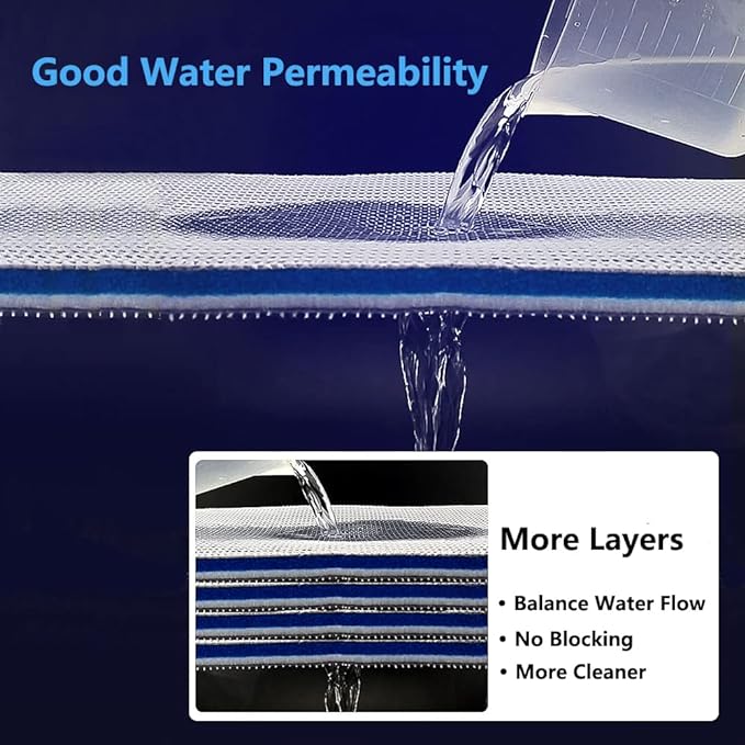 Aquarium Filter Media, Newly Premium 8-Layer Filter Pads for Aquarium, Fish Tank Sponge Pad Foam Filter Accessories for Pond (11.8“x7.8”x0.78“，1pack)