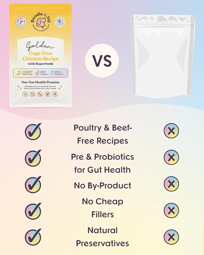 Golden Probiotic Dog Food Dry, Chicken, 4lb Bag, Allergy and Gut-Friendly Adult Kibble for Digestive Health with Cage-Free Chicken, 20 Plant Based Superfoods, Beef and Grain Free