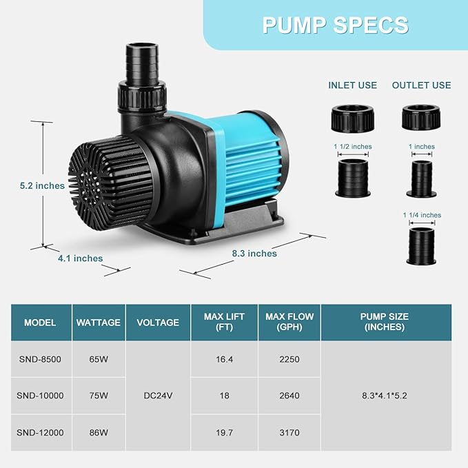 3170 GPH Aquarium 24V DC Water Pump with Controller, Submersible Return Pump for Fish Tank,Aquariums,Fountains,Sump,Hydroponic,Freshwater and Marine Water Use (3170GPH,86W,20.3FT)
