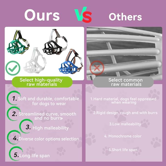 Glow-in-The-Dark Dog Muzzle, Basket Muzzle for Small Medium Large Dogs,Anti-Biting Chewing, Lightweight Cage Design,Allows Drinking & Panting,for Grooming & Training (Transparent Size L)