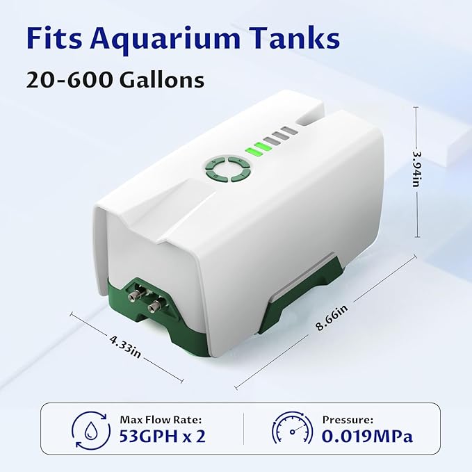 Ghosthorn Quiet AC/DC Aquarium Air Pump 12000mAh Battery Powered Aquarium Bubbler with 87 Hours Battery Life 2-Outlet Rechargeable Bait Aerator Adjustable Oxygen Pump, Power Outages and Emergency