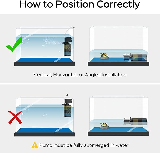 Aquarium Filter for 20-60 Gallon Tanks, Internal Fish Tank Filter, Powerful Submersible Pumps Fish Filter, Turtle Tank Filter, with Dual Water Outlet & Aeration