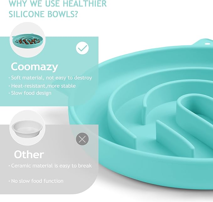 Coomazy Silicone Slow Feeder Dog Cat Bowls, Interactive Puzzle Toy for Pets Dry/Wet Food Training, Keeps Dogs Cats Busy, Prevents Puppy Kitty Overeating (Cyan, 1.4 Cup)
