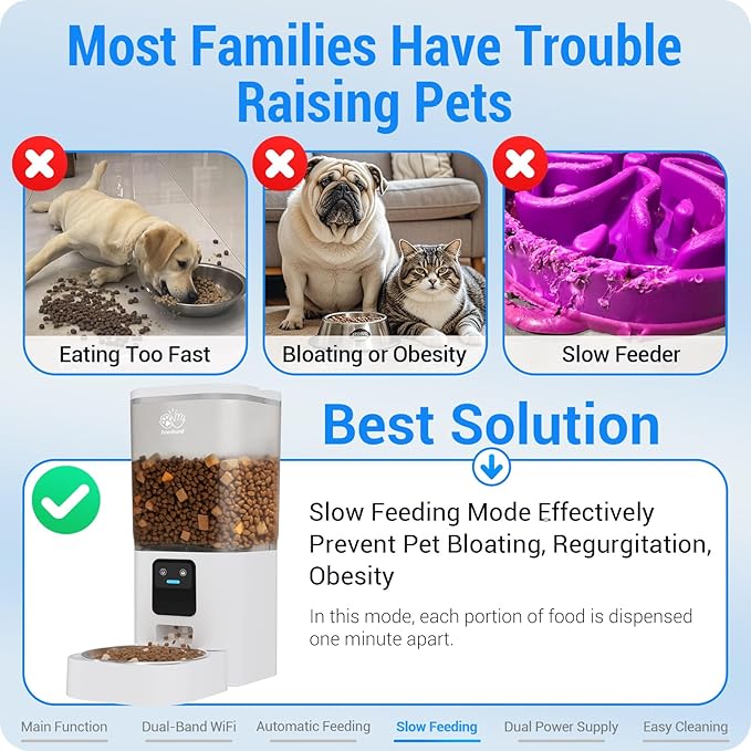 Automatic Cat Feeder with Slow Feed: 5G WiFi Automatic Dog Feeder with APP Control, 7L Auto Cat Food Dispenser with Alexa for Multiple Pets, Detachable for Easy Cleaning - 29 Cup