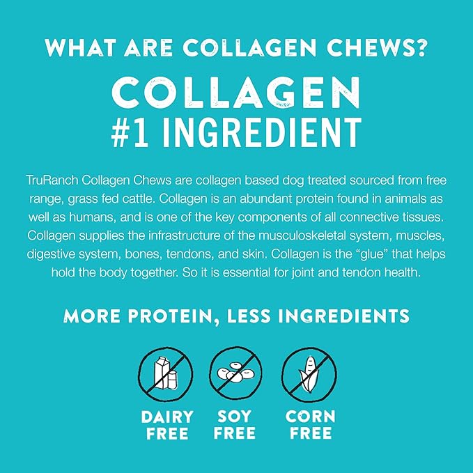 Collagen Rolls - 6" Collagen Rolls for Dogs - Long Lasting Healthy Joint Support Dog Treat - Rawhide Alternative - Skin & Coat Health - Made with Real Chicken, 1 Bag, 4 Count