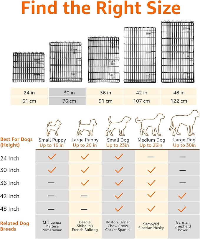 Amazon Basics Foldable Octagonal Metal Exercise Dog Playpen - Indoor/Outdoor, Single Door, Small (8 Panels, 24 x 30), Easy to assemble and store, 30" - Small, , Black