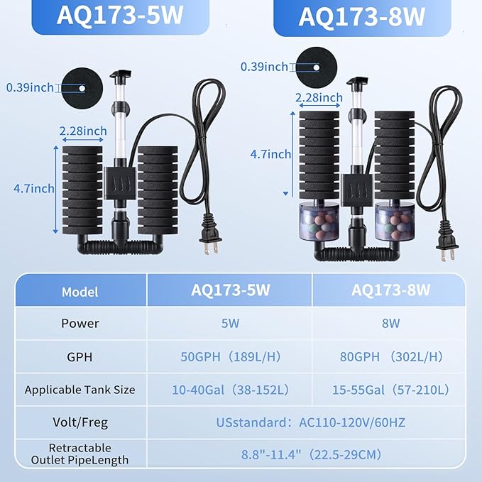 AQQA Aquarium Filter Submersible Internal Power Filter with Multi-Stage Filtration for Freshwater & Saltwater Fish Tanks, Quiet Electric Pump for 10-40 Gallon (110V/60Hz)