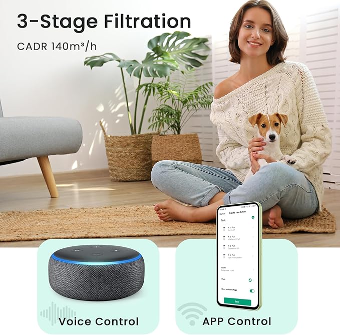 Afloia Air Purifiers for Home Bedroom Large Room Up to 1076 Ft², Smart WiFi Works with Alexa, 3-Stage Filter Cleaner Odor Eliminator, Pet Dander Pollen Allergy Dust Mold Smoke, 22dB, Kiloplus