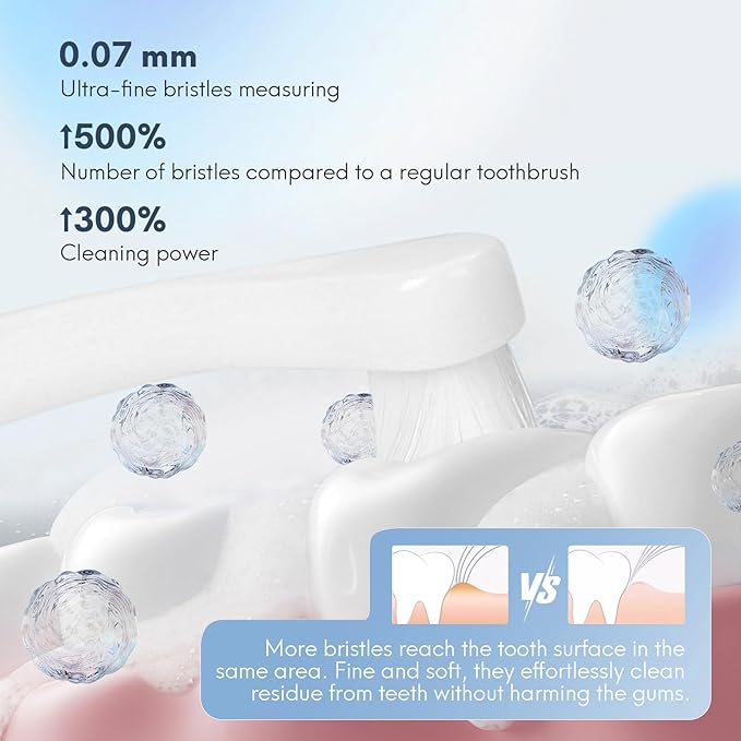 4 Pcs Dual-Sided Cat Toothbrush with Micro Brush Head, Ultra Soft Nano Bristles Pet Toothbrush Kit, Kitten/Puppy Toothbrushes, Fit into Cats/Small Dogs Mouth, Avoid Bleeding Gums