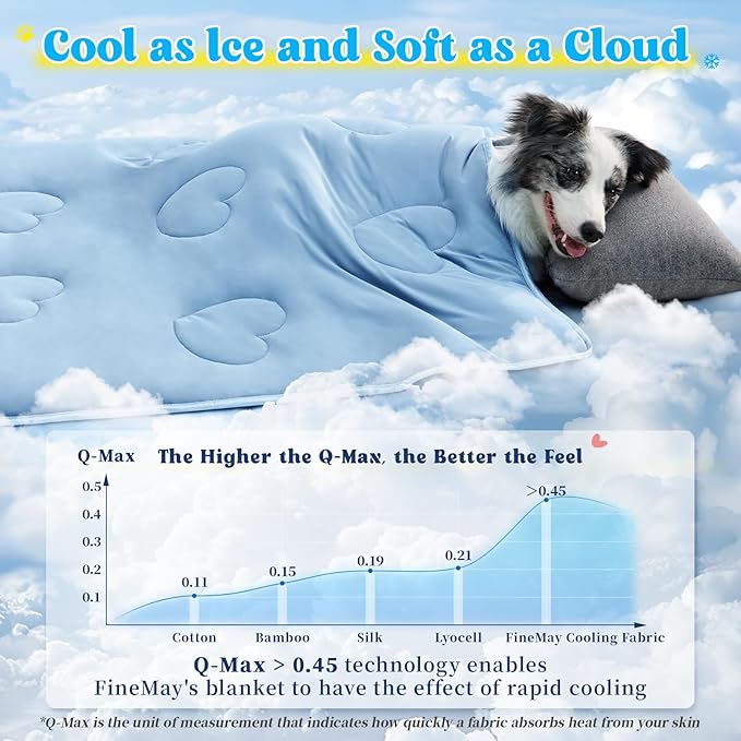 Cooling Blanket for Dogs, Lightweight & Durable Dog Cooling Mat, Q-MAX>0.45 Soft Breathable Pets Comforter for Couch, Bed & Car Essential - Light Blue 25x40 Inches