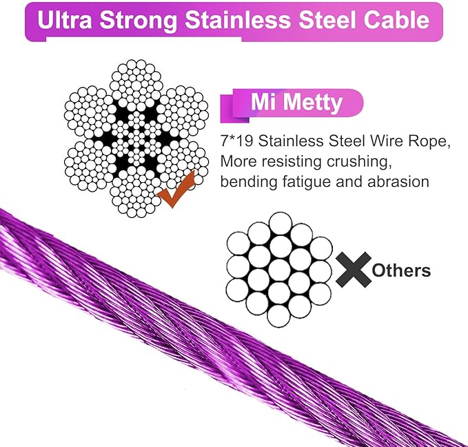 Tie Out Cable for Dogs,20FT Dog Leads,Heavy Duty Tie Out Cable for Large Dogs Up to 125lbs,Durable Dog Runner Tether Line for Outdoor,Yard