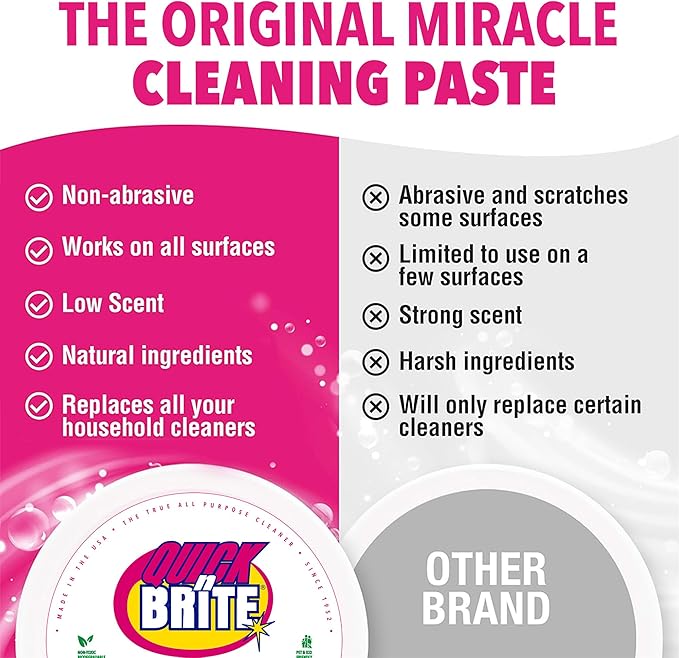 Quick N Brite All Purpose Cleaner, 7 Piece Combo Kit, with Cleaning Paste 80 oz