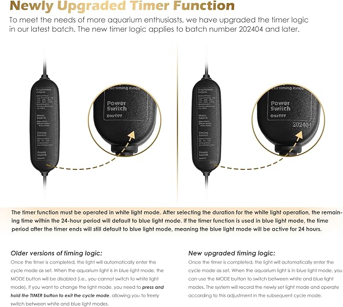 GLOWRIUM Aquarium Light, LED Full Spectrum Freshwater Fish Tank, infinitely dimmable, Fish Tank Light with auto-on/Off Timer (24-29 in)
