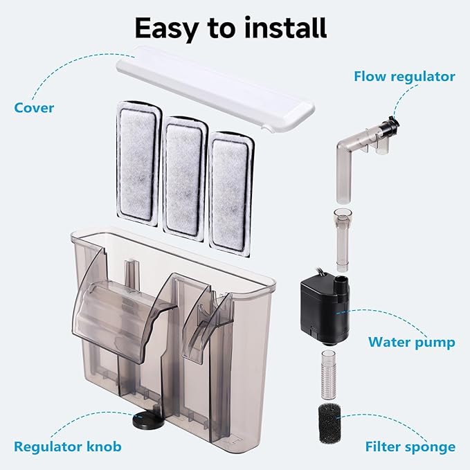 AQQA Quiet 20-30 Gallon Fish Tank Filters - Auto Start Hang on Back Aquarium Filter, 6W/ 8W Adjustable Flow, Deodorization Decontamination Filter System AQ168 (6W 158GPH)