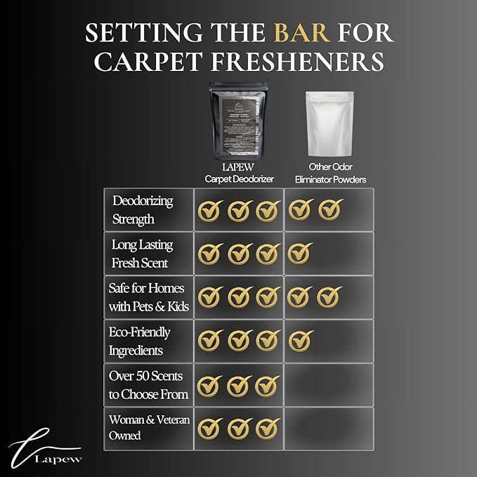 Black Sea Carpet Freshener Powder Refill 36 oz | Powerful Odor Eliminator for Home | Upholstery Deodorizer | Carpet Deodorizer | Pet Urine | Cat Litter Box