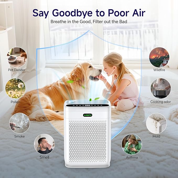 Air Purifiers for Home Large Room up to 3000 sq.ft, H13 Hepa Air Purifiers with Double-sided Filter, Auto Mode, PM2.5 Display Air Quality Sensor, AI Air Cleaner for Pets Odors, Smoke, Pollen