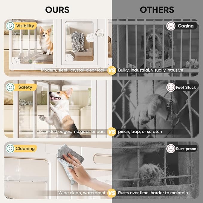 Acrylic Clear Dog Play Pen Indoors, Puppy Playpen with Door for Small Dogs Puppies, Transparent Plastic Pet Playpen Cage Fence Crate Kennel for Cat Kitten Rabbit Bunny Ferret etc (White-2 Panels)