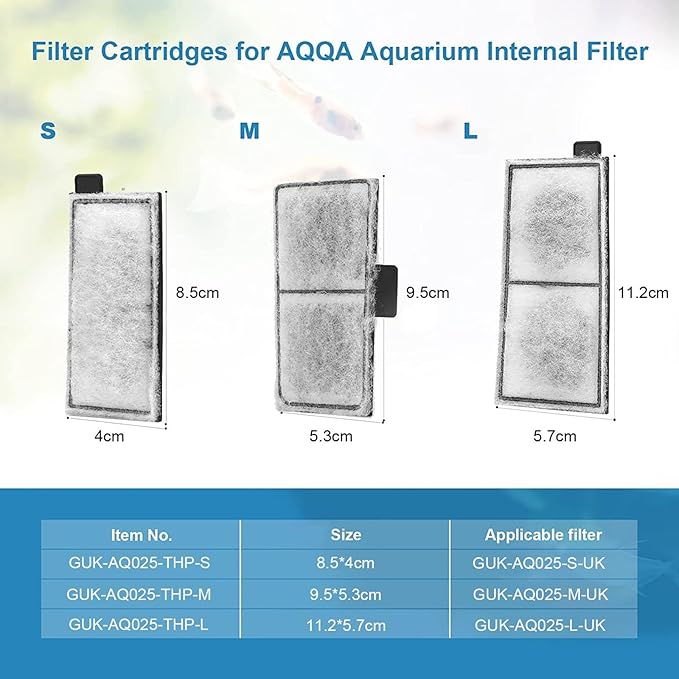 AQQA 8 Pack Aquarium Filter Cartridge Replacement Fish Tank Filter Cartridge for Aquarium Internal Filter (Small)