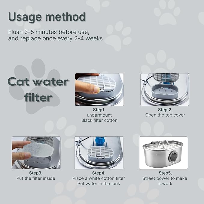 40 Pcs Cat Water Fountain Filters,20 Pack Cat Water Fountain Replacement Filters & 20 Pack Pre-Filter Sponges,Pet Fountain Filter Replacement for 3.2L/108oz Stainless Steel Fountain