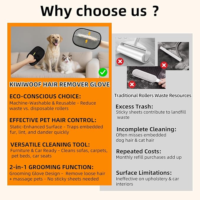 2Pcs Electrostatic Pet Hair Removal Gloves for Cats & Dogs,2025 New Upgraded Reusable Quick De-Shedding Grooming Gloves,Animal Fur Remover Tool for Couch,Carpet,Furniture, Car Seat,Clothing,Curtain