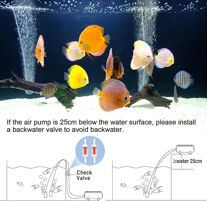 AQQA Aquarium Air Pump,3.5W 5W Dual Outlet Oxygen Pump with 2 Air Stone,Adjustable Air Valve Quiet Bubbler Pump,Up to 160 Gallon Fish Tank (5w)