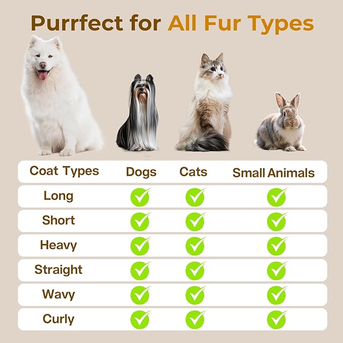 Pecute Steam Cat Brush, Self-Cleaning Cat Steam Brush with 2 Water Spray Modes, Large Capacity Tank, Dog Brush for Shedding Massaging Grooming, Cool Mist Only