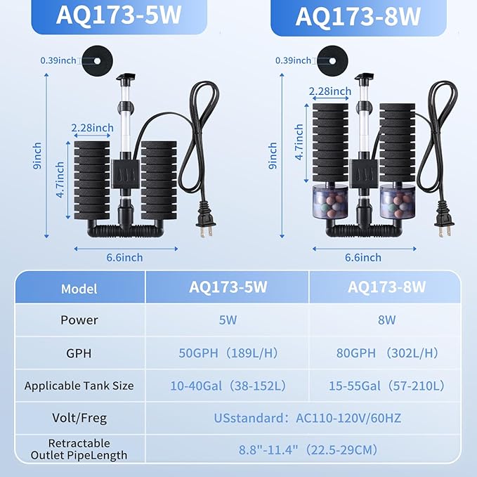 AQQA Electric Sponge Filter for Aquariums - Dual Bio & Mechanical Filtration, 8W 80 GPH Water Pump with Oxygenation & Water Circulation, Fits 15-55 Gallon Fish Tanks (110V/60Hz)