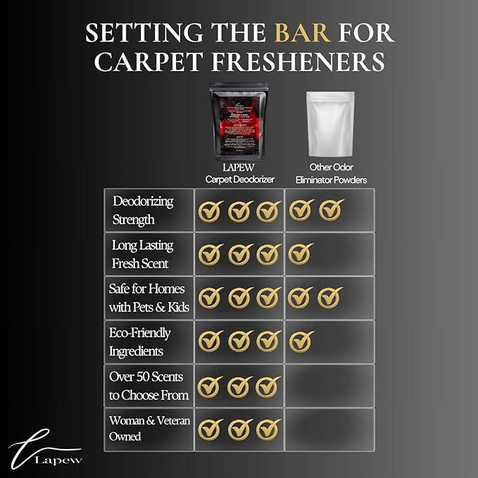 Baccarat Carpet Freshener Powder Refill 36 oz | Powerful Odor Eliminator for Home | Upholstery Deodorizer | Carpet Deodorizer | Pet Urine | Cat Litter Box | Enchanted Rouge Fragrance