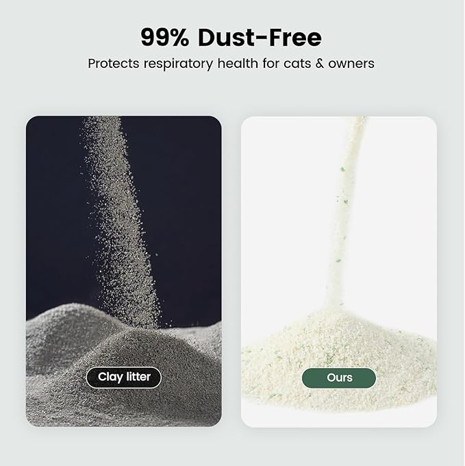 Gardner Pet Cassava Cat Litter, Clumping Cat Litter with Odor Control, Low Dust, Natural Plant-Based Litter, Fast Absorption & Low Tracking Kitty Litter, Unscented with Deodorizing Pellets (9LBS*2)