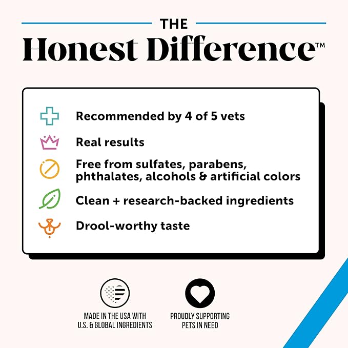 Chlorhexidine Cat & Dog Seasonal Itch Relief Shampoo, for Allergies, Itching, Skin and Coat Supplement, Helps Shedding, Hot Spots, Deodorizing Dog Shampoo & Grooming Supplies,16oz