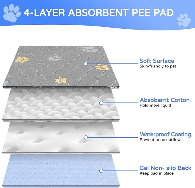 Aitmexcn Washable Puppy Dog Pee Pad, 2PCS 100% Waterproof Whelping Training Mat for Puppy/Senior Dog, Fast Drying Reusable Puppy Pads for Indoor, Outdoor and Car Travel- 48'' x 48'' - Llight Gray