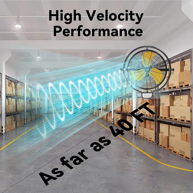2PCS 20 Inch Wall Metal Fan Pro Remote Control, High Velocity Wall Mount Fans for Commercial, Residential, Warehouse, Covered Patio, Shop, Garage, Barn 3 Speed 5200 CFM UL Safety Listed